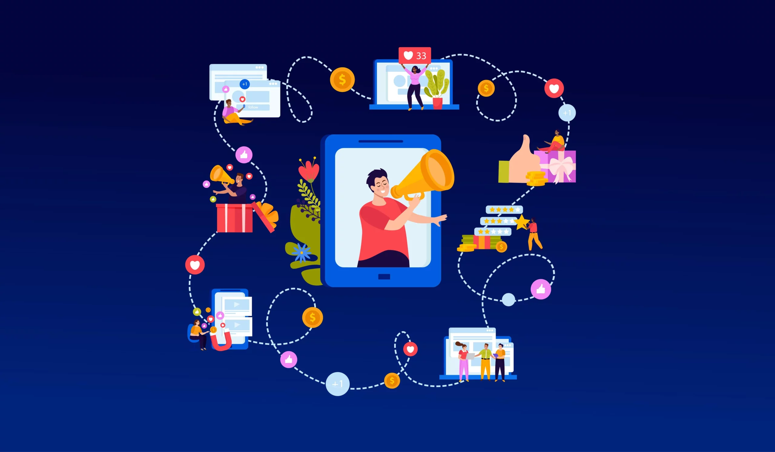Measuring Social Media ROI: Key Metrics and Analytics Tools